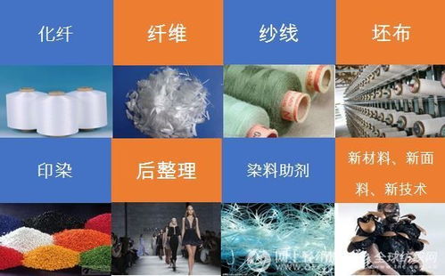 江蘇斯?fàn)柨藬y 超仿棉 等新纖維材料亮相2020坯布新材料展